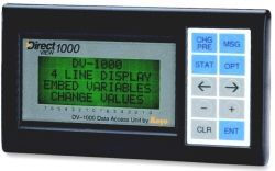 Test Instruments