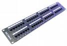 Patch Panels